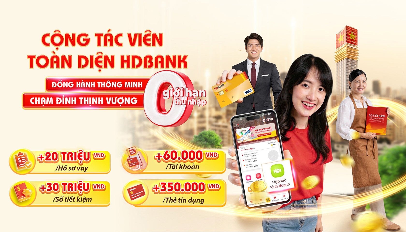 LÃI SUẤT VAY MUA XE BIDV