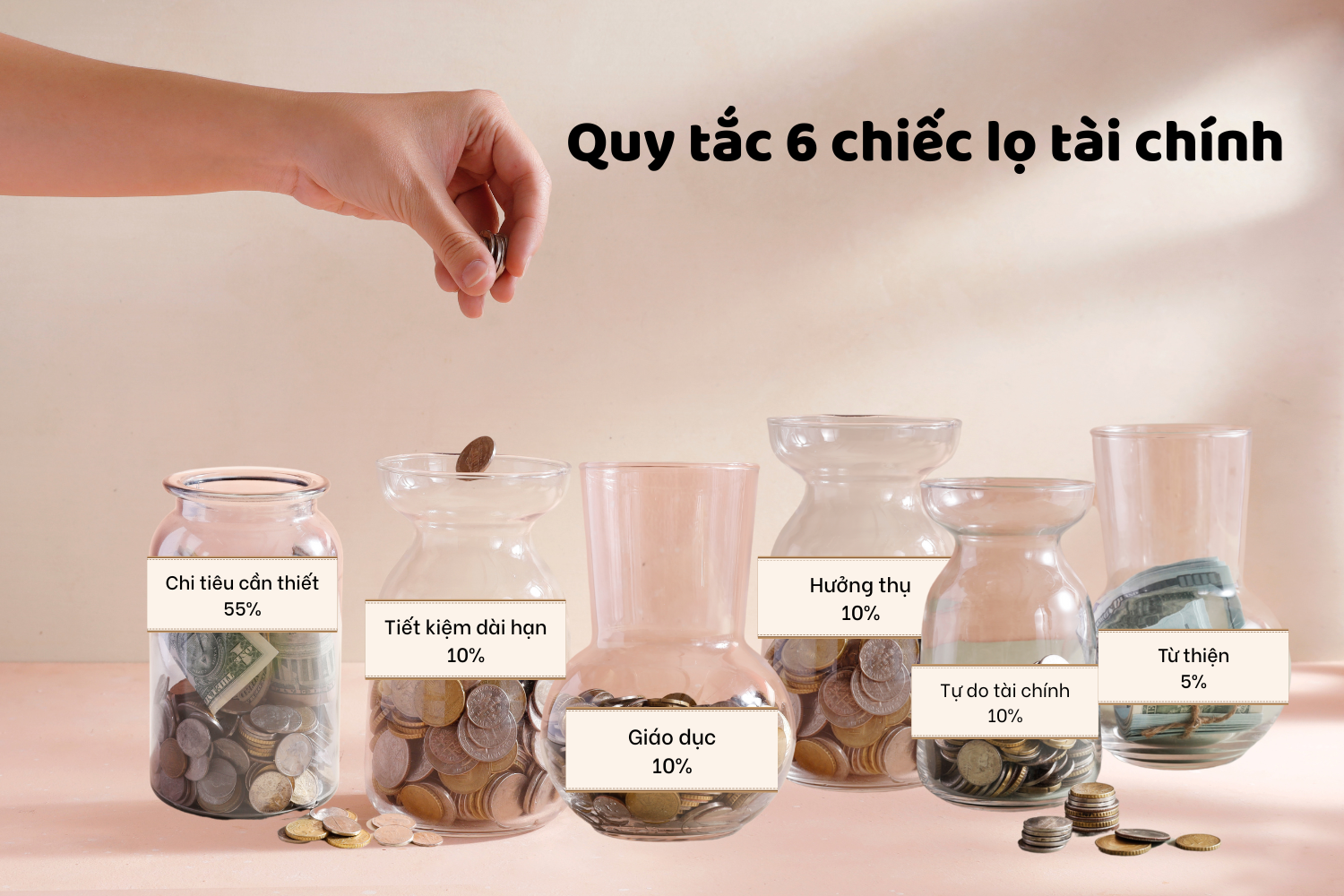 Quy tắc 6 chiếc lọ: Công thức, kinh nghiệm quản lý tài chính thông minh