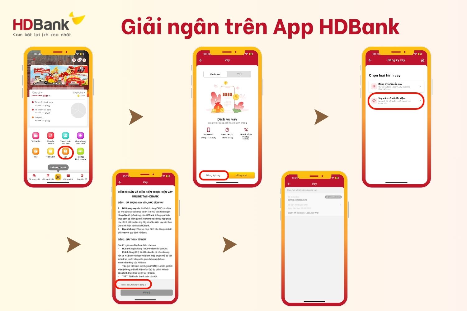Tf88 – Trải nghiệm cá cược đỉnh cao mọi lúc mọi nơi
