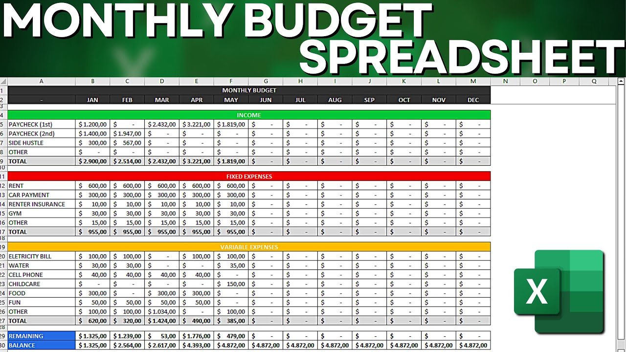 Mẫu bảng chi tiêu cá nhân bằng Excel