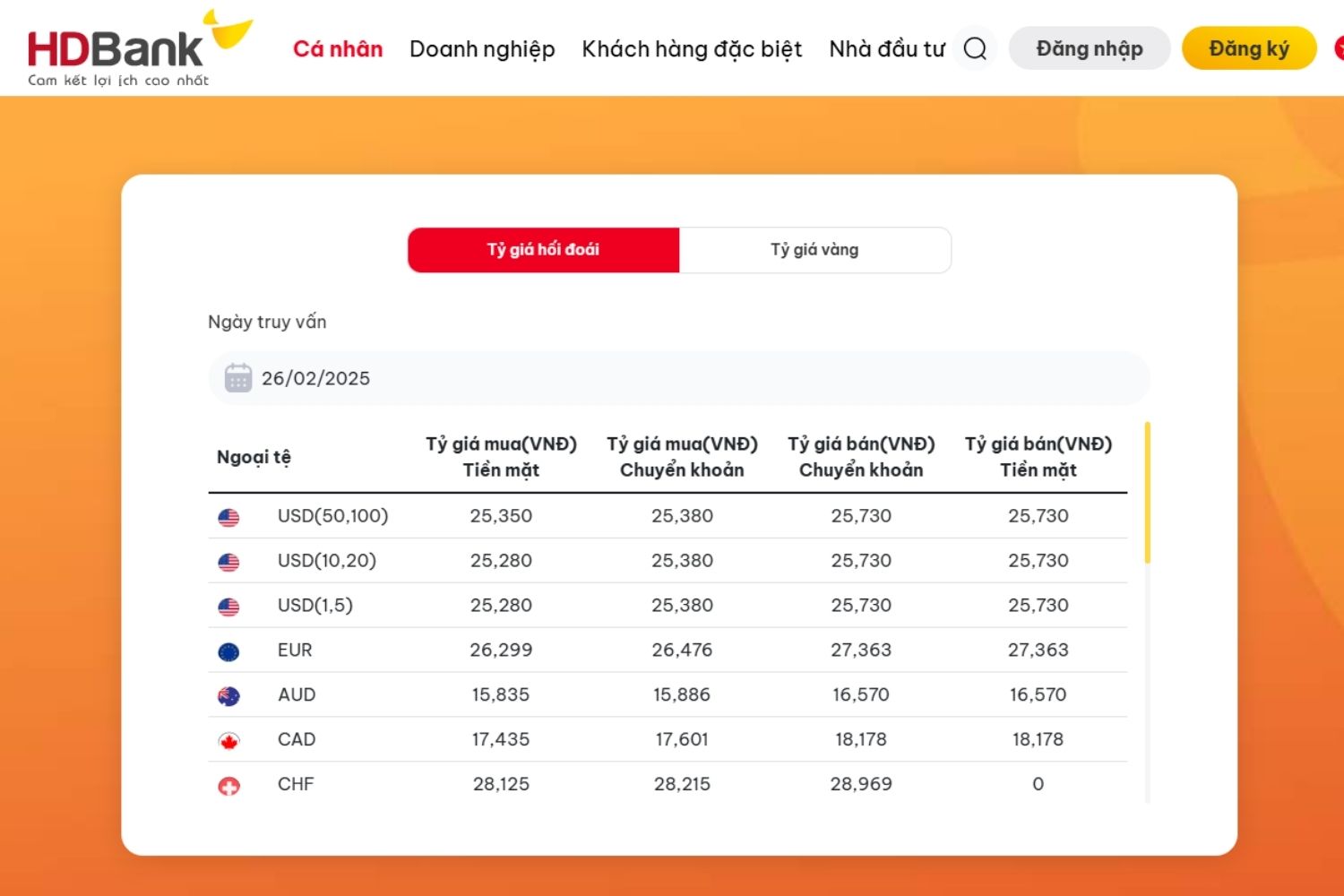 Tỷ giá Won Hàn Quốc mới nhất: 1 KRW bằng bao nhiêu VNĐ?